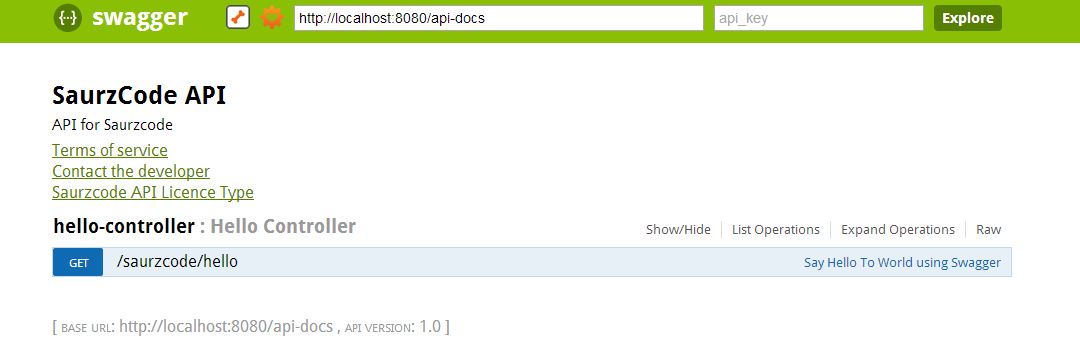 Swagger: API Doc for RESTful API