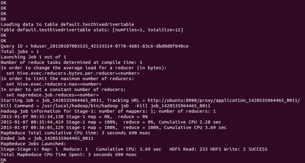 HiveServer2QueryOutput