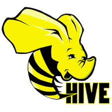 Sort By vs Order By vs Group By vs Cluster By in Hive